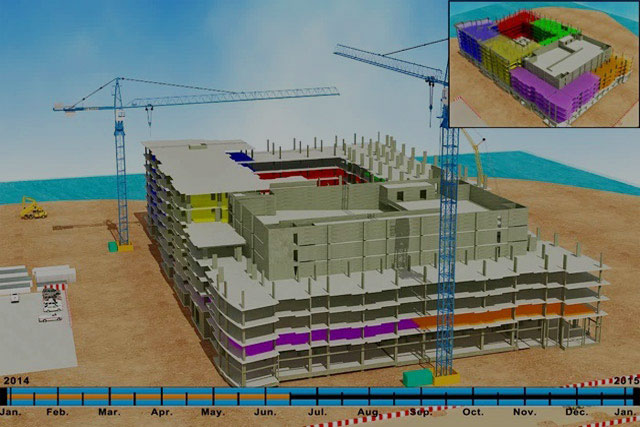 Building Information Modeling (BIM)